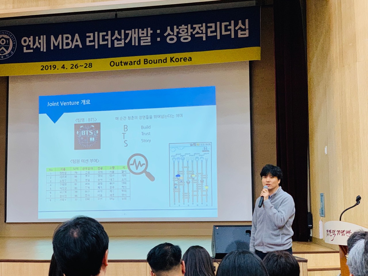 2019  MBA 리더십개발:제주도
