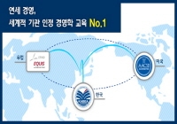 EQUIS 5년 재인증 획득…국내 유일 국내외   3개 인증 모두 보유