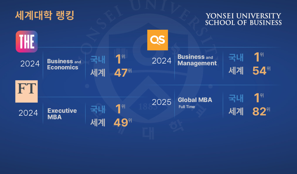 [공통] 최근 세계대학평가 순위 가파르게 상승