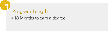 1.Program Length : 18 Months to earn a degree