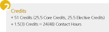 2.Credits : 51 Credits (25.5 Core Credits, 25.5 Elective Credits), 1.5(3) Credit = 24(48) Contact Hours